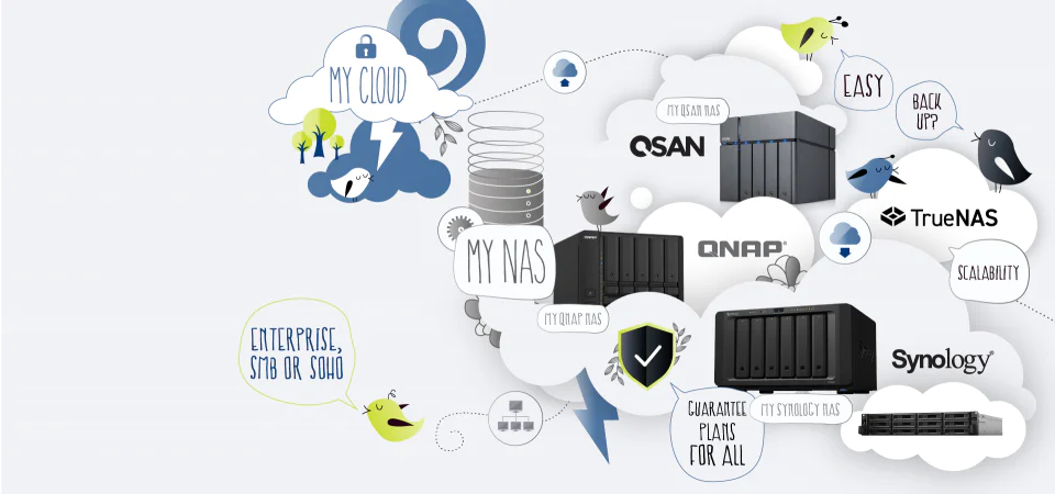 nc_slider_nas